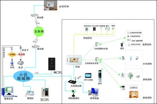 星空体育全站app华阳智能：公司的智能微量打针泵产物通过电子负责体系负责周密电机驱动传动组织运动按照诊疗需求赓续给药(图1)