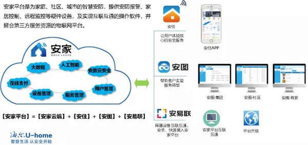 智能左右编制“云辇”问世比亚迪开创中邦汽车物业新篇章(图1)