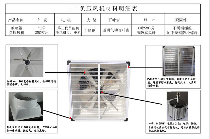 夏令星空体育网址畜禽养殖时间指南(图1)