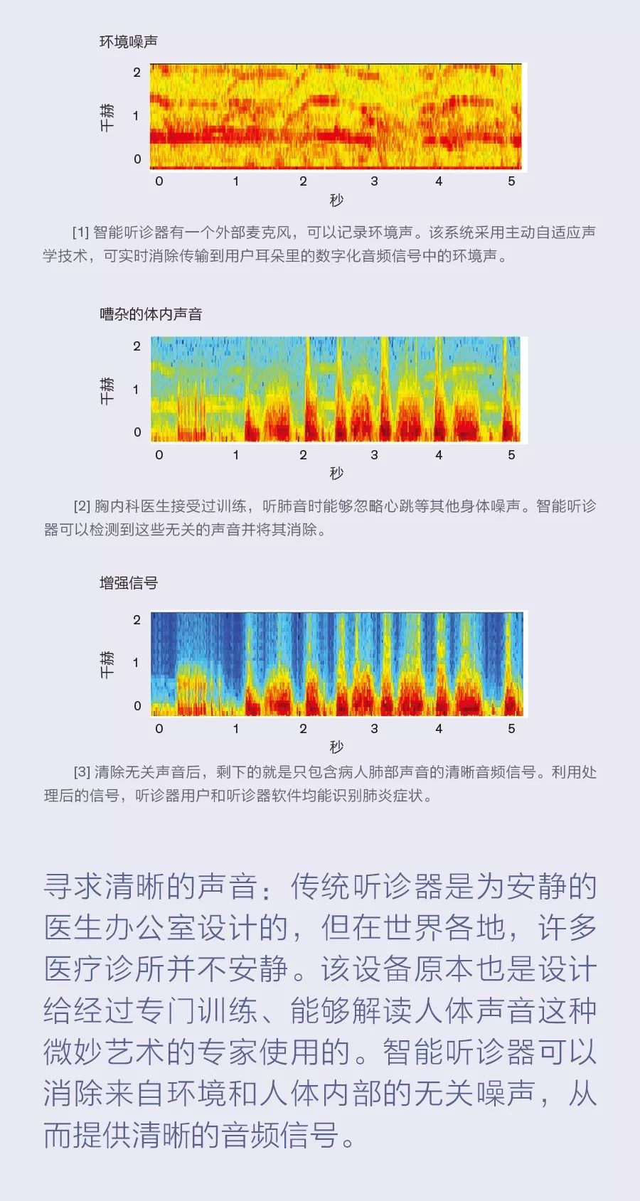 邻人噪音扰民如何照料？邻人扰民如何照料最有效？(图1)