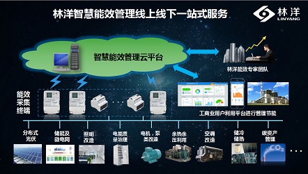 邦内首台60万千瓦机组湿式除尘器加入运转（组图）(图1)