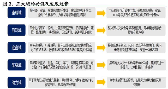 光伏电站云打点平台(图1)