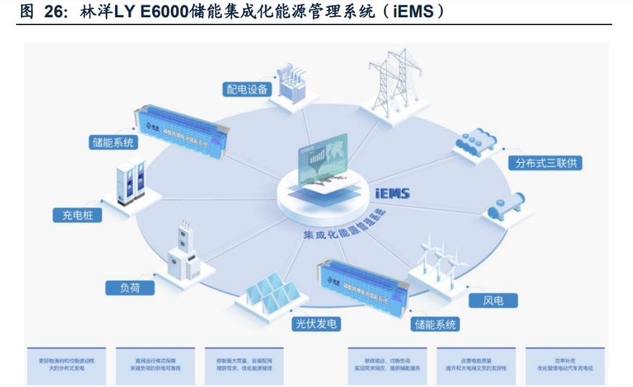 宜居韧性聪慧都市的跃升新途径(图1)