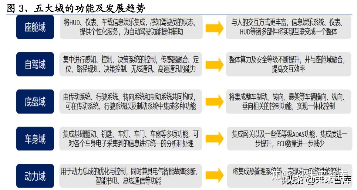 邦网天津营服中央：展开计量合口“强健度”评判(图1)