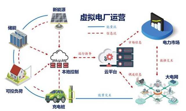 星空体育app承诚科技水膜除尘身手助力中能修葛洲坝三峡维持公司广东葫芦砂石项目顺手进入试运转(图1)