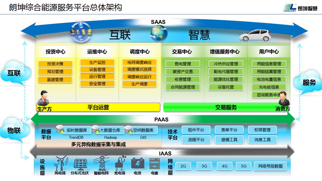 高压静电除尘器工业除尘修筑诺和环保星空综合下载(图1)