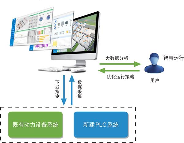 自激式湿式除尘器 文丘里湿式除尘器 冲激式湿式除尘器(图1)