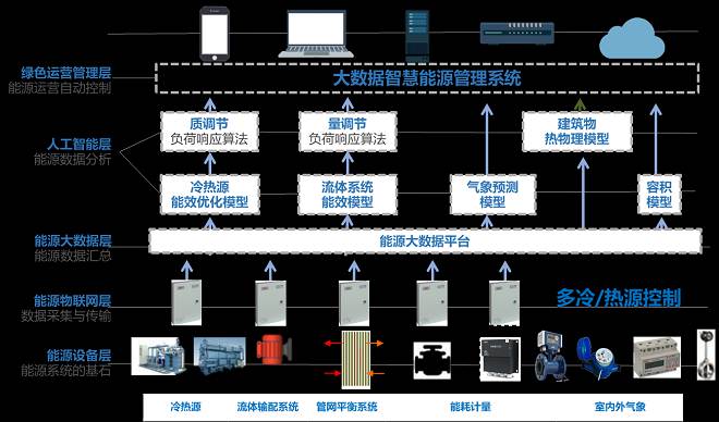 带您会意SHD型脱硫湿式除尘器！(图1)