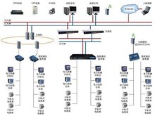 归纳能源照料体系的三重道理(图1)