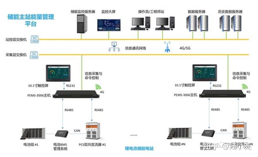 湿式除尘器的道理先容(图1)