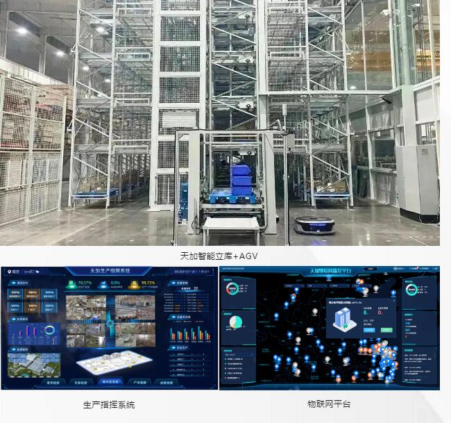 市热力公司安上水膜式除尘器每年减削用度近百万元(图1)