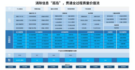 能源智能料理体例：擢升功用、低重本钱、维持境况的厉重器械(图1)